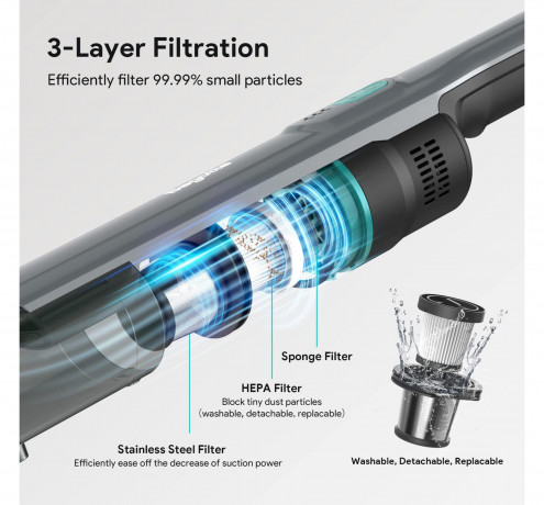 Bagotte Bagotte Akku-Handstaubsauger BHV30 20Kpa Akku-Handstaubsauger fur kraftvolle und leise Reinigung, 200,00 W, Beutellos, 20 kPa, 2200 mAh, Staubbehalter: 200 ml, Saugleistung: 200 AW Беспроводной ручной пылесос Bagotte BHV30 Беспроводной ручной пыл