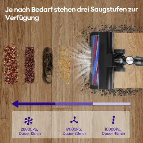 CkeyiN CkeyiN Akku-Handstaubsauger 28kPa Saugleistung, Kabelloser, leistungsstarker Staubsauger, 250,00 W, LED-Beleuchtung, 4-Schicht-Filtersystem Беспроводной ручной пылесос CkeyiN, мощность всасывания 28 кПа, беспроводной, мощный пылесос, 250,00 Вт, св