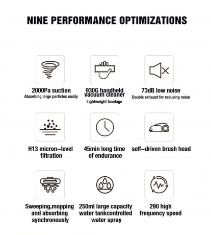 Blue Chilli Blue Chilli Akku-Stielstaubsauger FC20 Handstaubsauger, 20 kPa, Nass- und Trockenfunktion 240 360 ml, 260,00 W, beutellos, 18,5 V, 2600 mAh, Zyklon + Baumwollfilter (H13), 50 Min, 80 Luftwatt Беспроводной пылесос Blue Chilli Ручной пылесос F