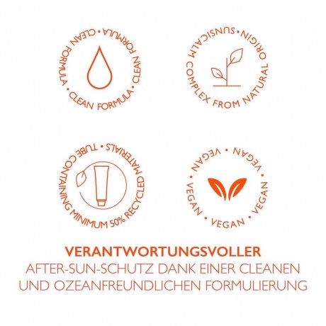 Lancaster Clean Sun Sensitive After Sun Repairing Balm  Clean Sun Sensitive Восстанавливающий Бальзам после Загара