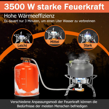 Lospitch Lospitch Gaskocher Mini Campingkocher Gaskocher Herd Gasherd Camping stove mit Windschott  Газовая плита Lospitch, мини-походная плита, газовая плита, газовая плита, походная плита с ветровым дефлектором