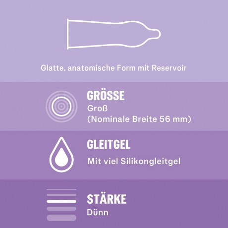 Durex Love Mix  любовь микс