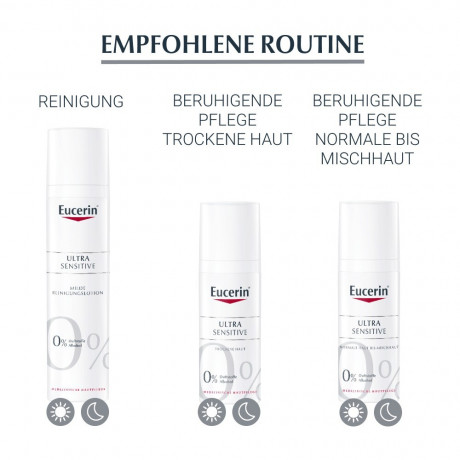 Eucerin UltraSensitive Beruhigende Pflege fur Trockene Haut  UltraSensitive Успокаивающий уход за сухой кожей