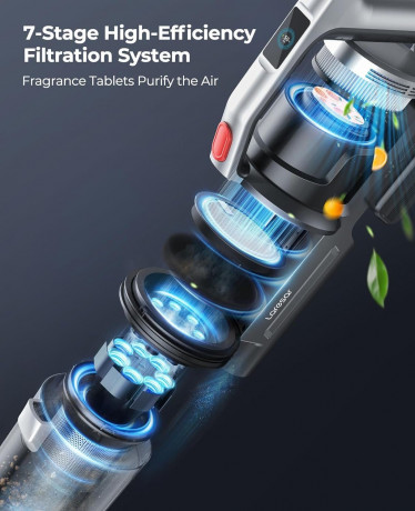 Laresar Laresar Akku-Hand-und Stielstaubsauger, 450,00 W, 33KPa Akkustaubsauger, 1,5L Staubspeicherkapazitat, Bis zu 55 Min Laufzeit, fur Hartboden Teppich Tierhaare, umfangreichen Zubehor Беспроводной ручной и стержневой пылесос Laresar, беспроводной пы