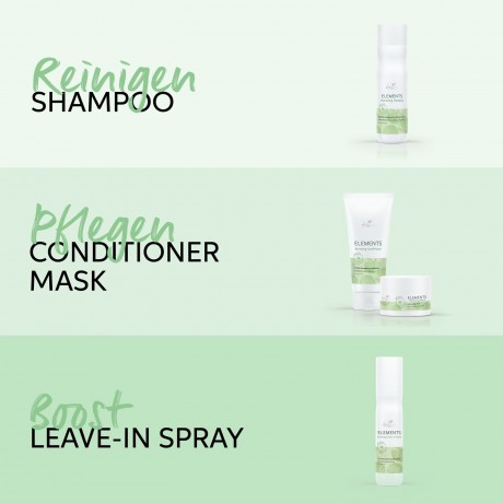 Wella Professionals Renewing Shampoo Восстанавливающий шампунь