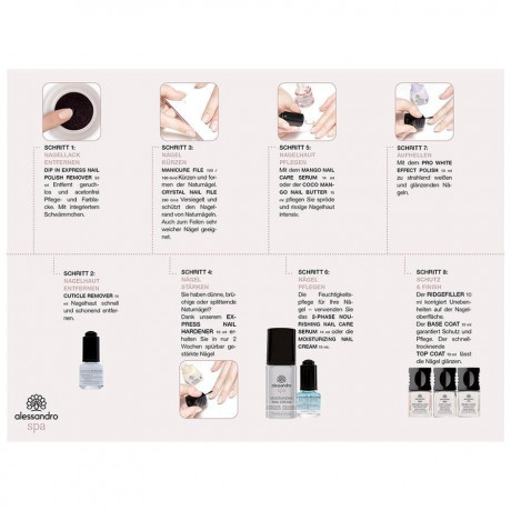 Alessandro Moisturizing Nail Cream Увлажняющий крем для ногтей