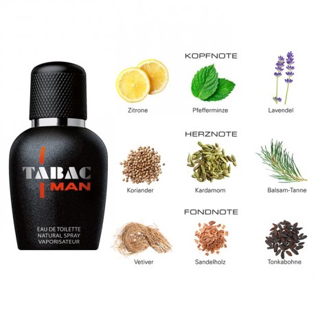 Tabac (Табак) Подарочный набор: Eau de Toilette Spray Туалетная вода 30 мл + Body & Hair Shower Gel Гель для душа 75 мл + Deodorant Spray Дезодорант спрей 50 мл 
