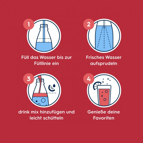 Sodastream drink mix Kirsche ohne Zucker, 440ml x 4st, Сироп Cherry Zero для газированной воды, без сахара, концентрат напитка со вкусом вишни, с витаминами и цинком, набор 4 шт х 440 мл