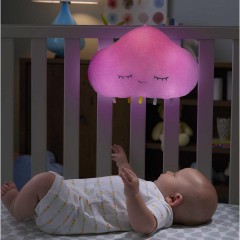 Mattel Fisher-Price Wolkchen-Spieluhr Облачная музыкальная шкатулка Fisher-Price