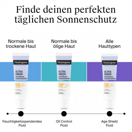 Neutrogena Ultra Sheer Feuchtigkeitsspendendes Sonnenschutzfluid LSF 50, 50 ml, Neutrogena Ultra Sheer Увлажняющий невидимый солнцезащитный флюид для лица SPF 50, 50 мл