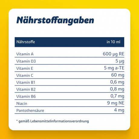 Sanostol Multi-Vitamine age 3+ ohne Zuckerzusatz 230ml , Саностол Мультиватаминный сироп с витаминами С и D, БЕЗ сахара, для детей с 3ех лет, 230 мл