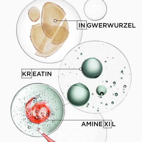 Kerastase Bain de Force Quotiden Квоты Bain de force