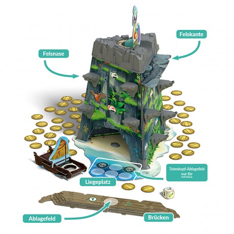 Kosmos Dodo дронт