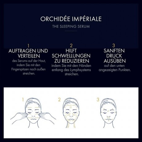 Guerlain Sleeping Serum Спящая сыворотка