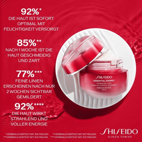 Shiseido Hydrating Day Cream (SPF 20) Refill  Увлажняющий дневной крем (SPF 20) Refill