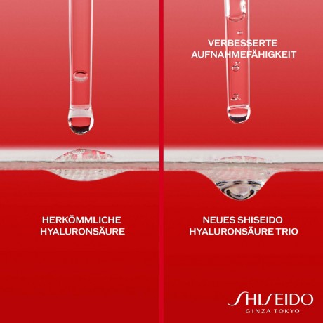 Shiseido Hydrating Day Cream (SPF 20) Refill  Увлажняющий дневной крем (SPF 20) Refill