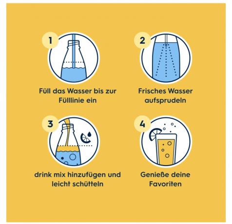 Sodastream drink mix Lipton Zero Pfirsich Ice Tea 440ml x 4st, Сироп для газированной воды, без сахара, концентрат холодного чая со вкусом персика, набор 4 шт х 440 мл