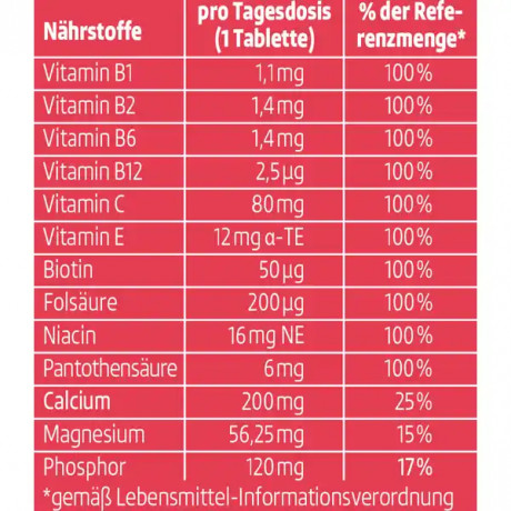 altapharma BrauseTabletten Multivitamin + Mineral Шипучие таблетки Мультивитамины + Минералы со вкусом манго 90 г