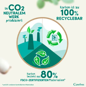 Carefree  Slipeinlagen Organic Cotton Normal 30 St, Карефри Ежедневные прокладки из органического хлопка Normal 30шт, 50 упаковок (1500 штук)