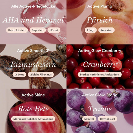 Manucurist Active Glow/Shine/Smooth set, Набор 5 шт х 15 мл лаков для ногтей  укрепление и уход, натуральная формула, эффект здорового блеска, для домашнего маникюра