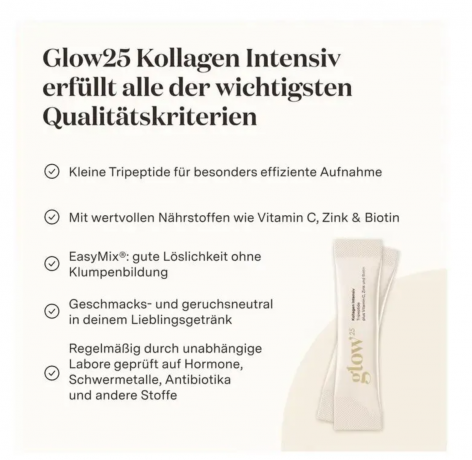 Glow25 Kollagen Intensiv 30 х 2,5g (75g), Порошок с коллагеном, витамином C и биотином, поддержка кожи и суставов, 75 г