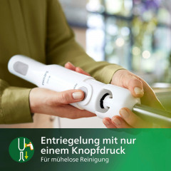 Philips Philips Stabmixer Stabmixer Handruhrgerat Philips ProMix 650 W  Ручной блендер Philips Ручной миксер Ручной миксер Philips ProMix 650 Вт