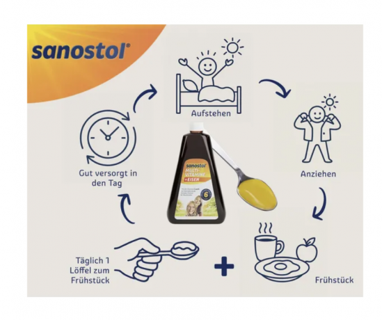 Sanostol Plus Eisen Saft age 6+, 460 ml, Саностол Мультивитаминный сироп с витаминами А, В6, С, D и железом для детей от 6ти лет, апельсиновый вкус, 460 мл
