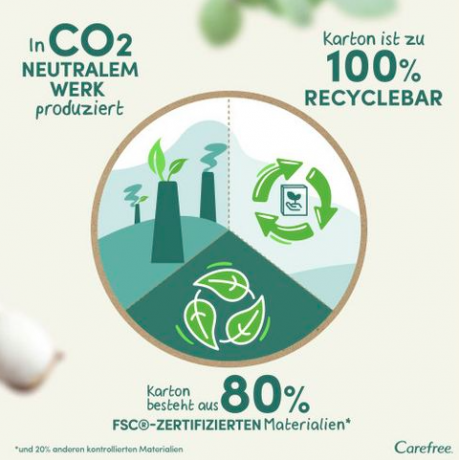 Carefree  Slipeinlagen Organic Cotton Long 24 St, Карефри Ежедневные прокладки из органического хлопка Long 24шт, 2 упаковки (48 штук)