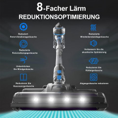 TASVAC TASVAC Akku-Hand-und Stielstaubsauger S8, 6-in-1 Kabellos, 26KPa Starke Saugleistung,8-Zellen Abnehmbarer  Беспроводной ручной пылесос TASVAC S8, беспроводной 6-в-1, мощность всасывания 26 кПа, съемный 8-элементный