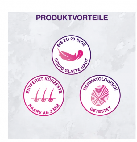 Veet EasyWax Nachfüller Сменный Картридж с воском EasyWax