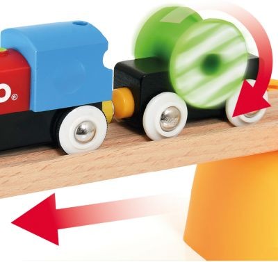 BRIO Mein erstes BRIO Bahn Set mit Batterielok Мой первый поезд BRIO с аккумуляторным локомотивом
