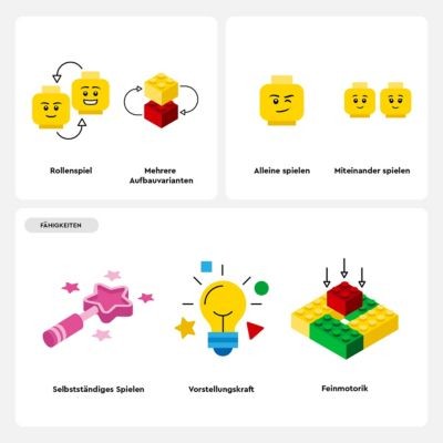 LEGO LEGO Creator 31111 Cyber-Drohne LEGO Creator 31111 Кибер-дрон