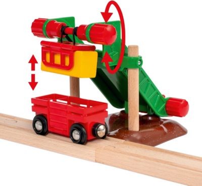 BRIO Grosses BRIO Bahn Bauernhof-Set Большая железнодорожная ферма BRIO