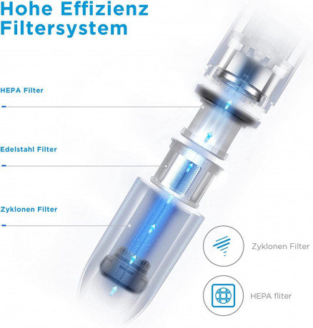 Midea Midea Akku-Handstaubsauger Hand Stick Vacuum H3  Беспроводной ручной пылесос Midea Hand Stick Vacuum H3