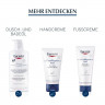 Eucerin UreaRepair ORIGINAL Lotion 10 %  Лосьон UreaRepair ORIGINAL 10%