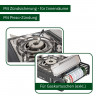 BRUNNER BRUNNER Gaskocher BRUNNER DEVIL SD NG Camping Gaskocher Set Zundsicherung, Vielseitig, (Gaskocher + Grillplatte) Газовая плиа BRUNNER BRUNNER DEVIL SD NG комплект газовых плит для кемпинга предохранитель зажигания, универсальный, (газовая плита +