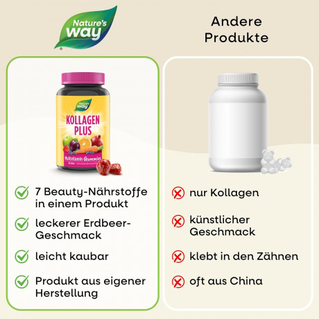 Nature's Way Collagen Gummy Bears with Collagen and Biotin, Strawberry Flavour, 60st, Жевательные мармеладки с коллагеном, биотином, цинком Германия для волос и кожи, вегетарианские, клубничный вкус, 60 шт