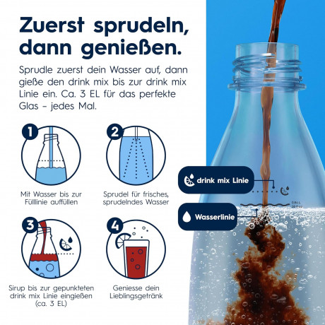 Sodastream drink mix Pepsi Zero 440ml x 4st, Сироп для газированной воды, без сахара, концентрат напитка со вкусом Pepsi, набор 4 шт х 440 мл