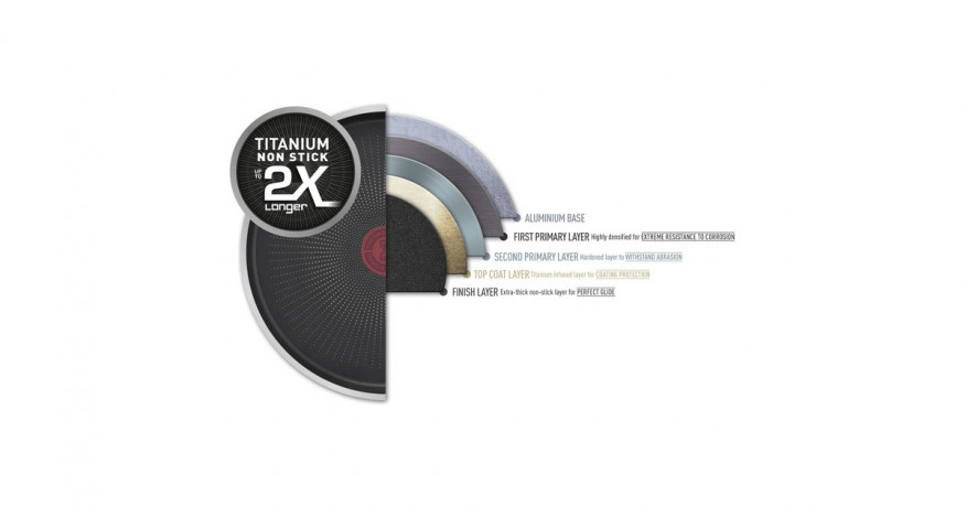 Tefal Tefal Schmorpfanne Trattoria Pro, O 28cm schwarz, mit Glasdeckel schwarz Сотейник Tefal Trattoria Pro, O 28см, черный, со стеклянной крышкой