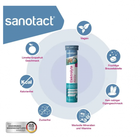 Sanotact Elekrtolyte Aktiv brauletabletten 20st, Электролиты шипучие таблетки Aktiv для детей и взрослых Германия, витамины B1 B2 B6 и магний, для восстановления водного баланса и энергии, вкус лайм грейпфрут, 20 таблеток