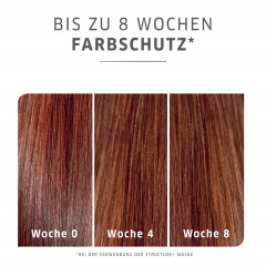 Wella Professionals Shampoo  шампунь