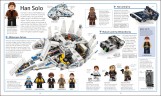 Lego Visual Dictionary – New Edition Иллюстрированный словарь-новая редакция