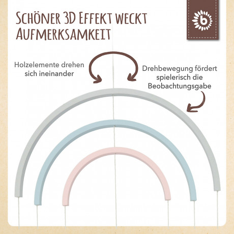 bieco Baby Mobile Holz Einschlafhilfe Baby Deko Zimmer Holzmobile fur Kinderbett O28cm Mobiles Детский мобильный деревянный спальный аппарат для детской комнаты в стиле деко деревянный мобильный телефон для детской кроватки O28cm мобильные телефоны