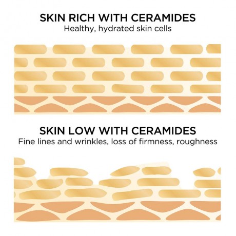 Elizabeth Arden Ceramide Premiere Eye Cream Крем, Элизабет Арден Крем для кожи вокруг глаз с церамидами восстанавливающий, 15 мл