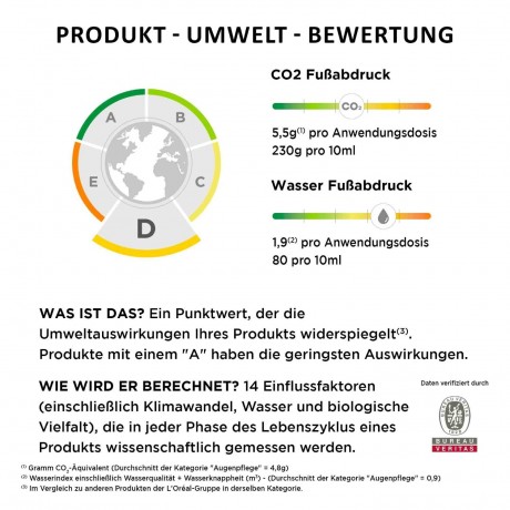 Biotherm Eye Creme  крем для глаз