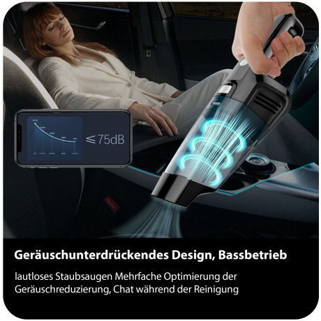 Tisoutec Tisoutec Akku-Handstaubsauger Akku Handstaubsauger,12000Pa USB aufladbar Tragbar Leicht Mini, Staubsauger,6000mAh Auto-Staubsauger,Nass Trocken Handsauger Беспроводной ручной пылесос Tisoutec, 12000 Па, перезаряжаемый через USB, портативный, ле