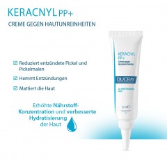Ducray KERACNYL PP+ Creme  KERACNYL PP+ крем
