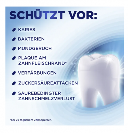 Odol med3 All in One Rundumschutz Atemfrische Zahncreme Универсальная зубная паста для комплексной защиты и освежения дыхания 75мл
