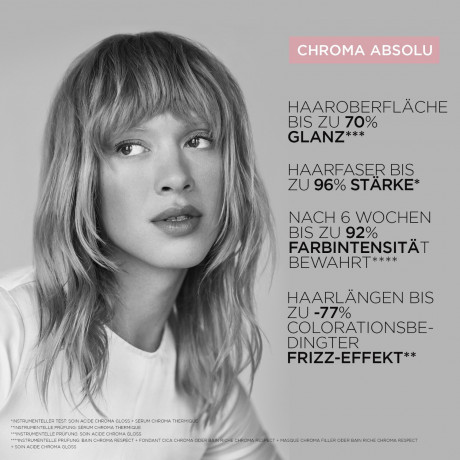 Kerastase Bain Chroma Respect  Бэйн Хрома Уважение