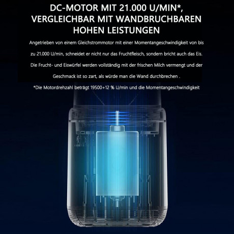 Sarfly Sarfly Smoothie-Maker Mixer Smoothie Maker,tragbarer Mixer Blau Sarfly Smoothie Maker Blender Smoothie Maker, портативный блендер